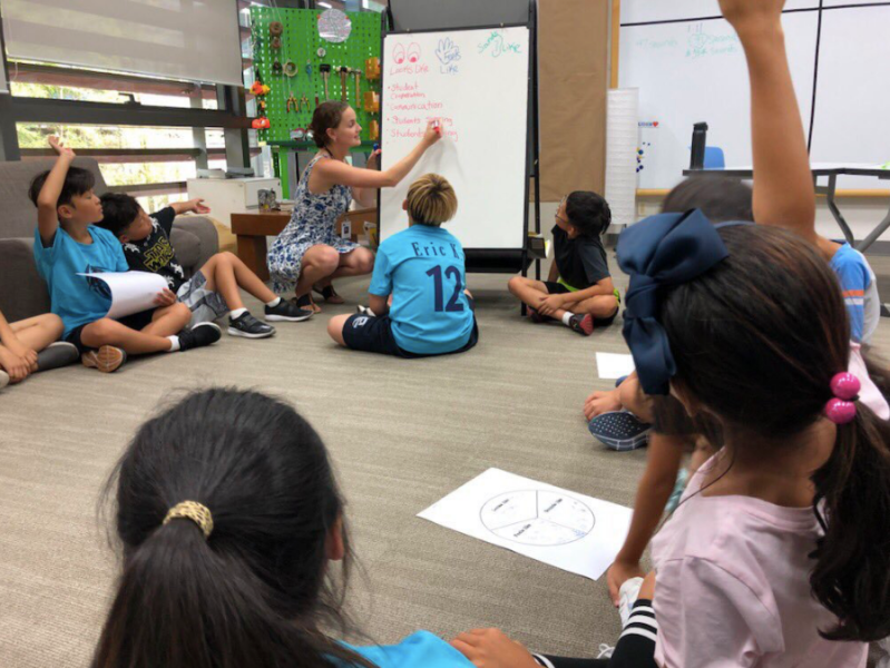 How to Become an International School Teacher: Step by Step